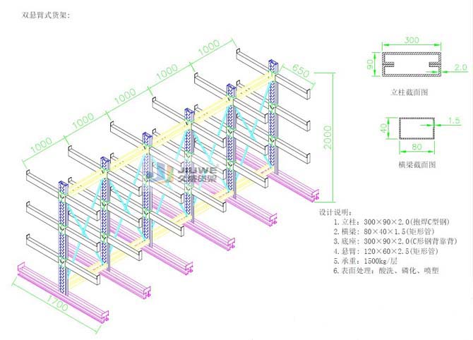 双悬臂货架