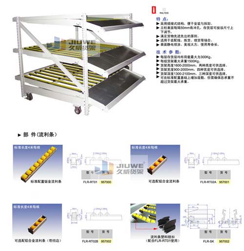 流利式货架